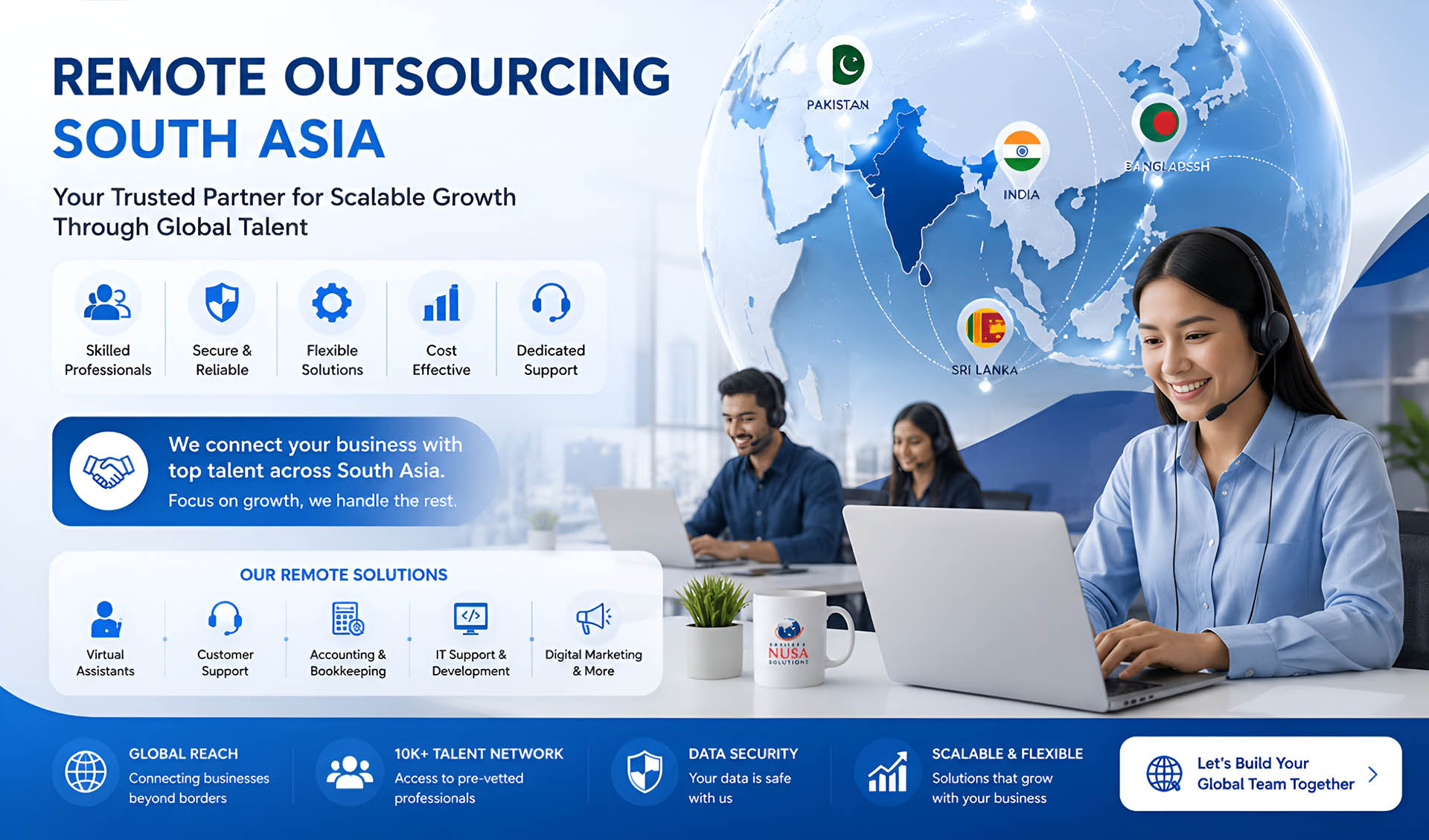 service - International Remote Outsourcing 9