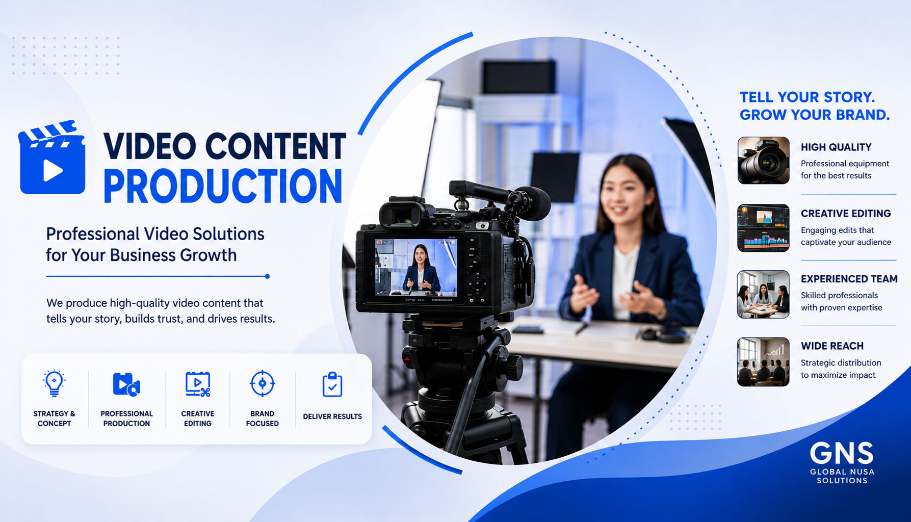 service - Video Content Services 1