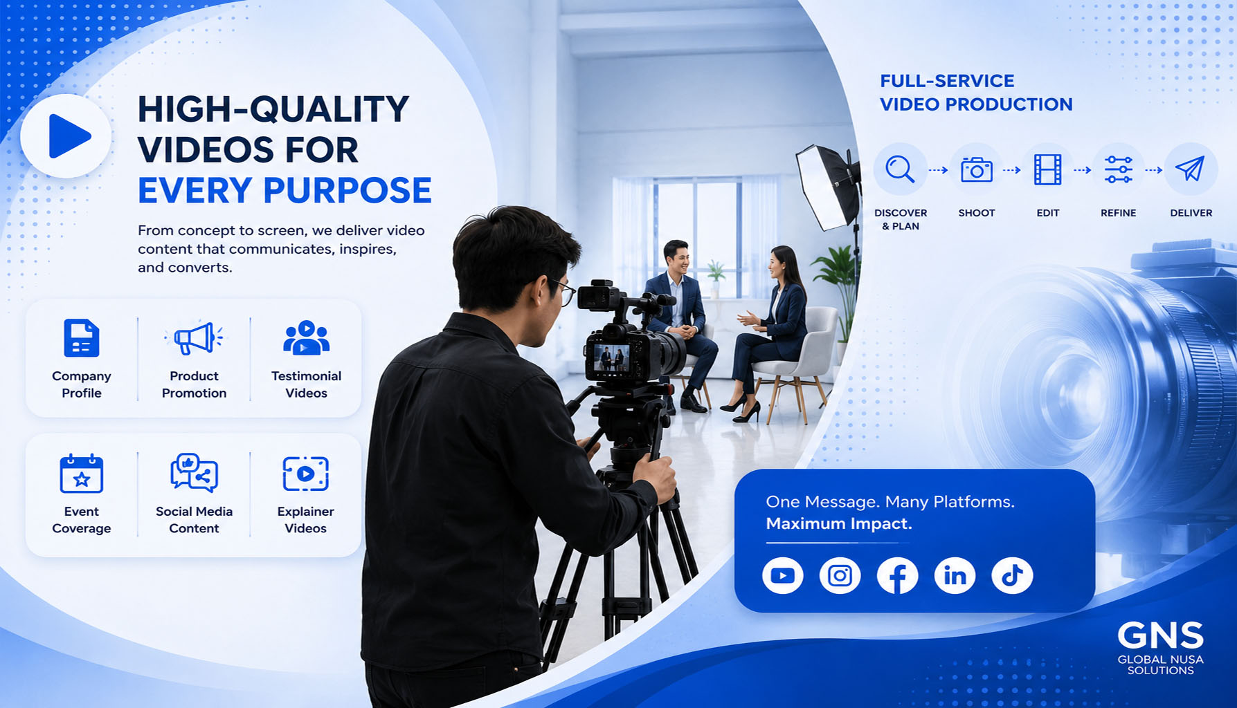 service - Video Content Services 3